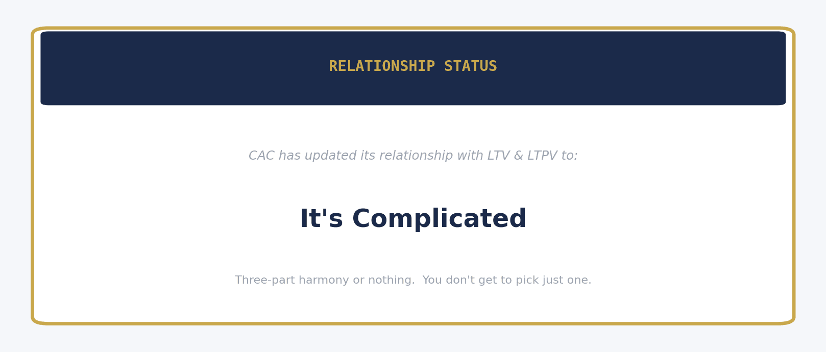 CAC, LTV and LTPV — It's Complicated